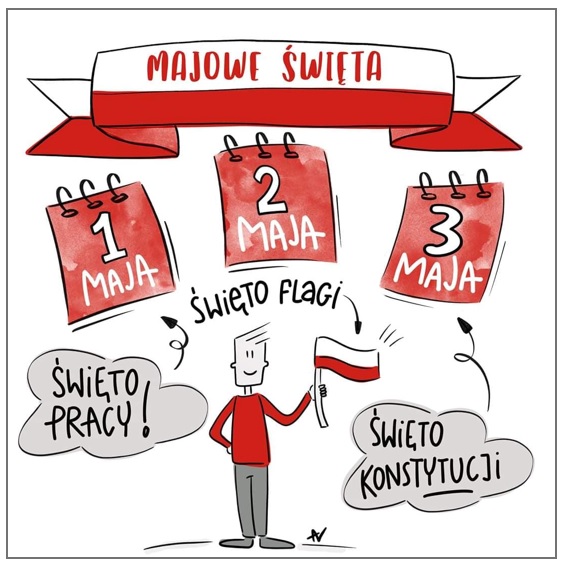 Majowe święta 2026